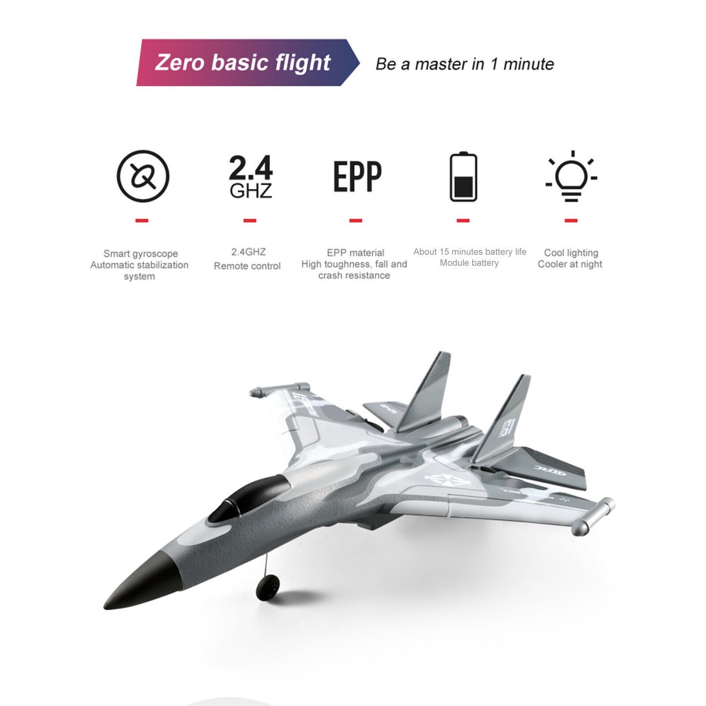 Waterproof 3CH 2.4GHz Aircraft Model Toy 6-axis G1 Plane Remote Control Airplane