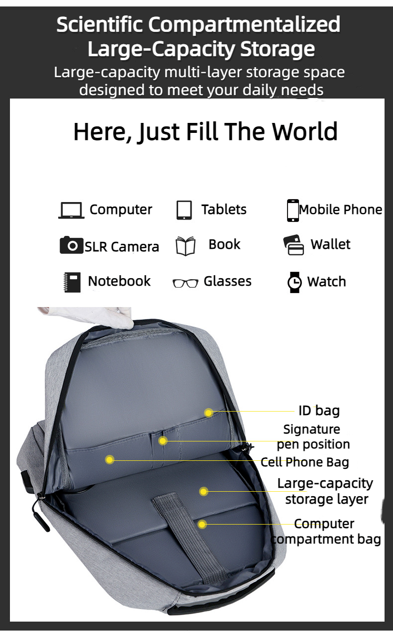 Unisex Waterproof Canvas Backpack USB Schoolbag Travel Laptop Business Bag