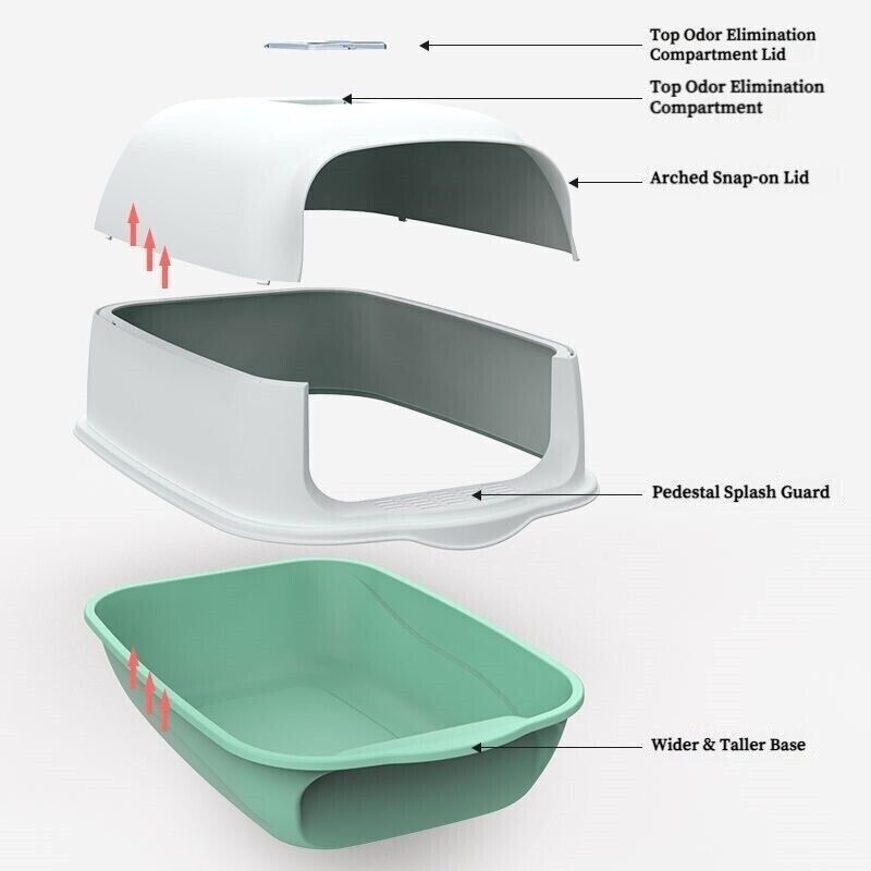 Fully Enclosed Semi Closed Spatter-proof Large Space Cat Litter Box Pet Toilet
