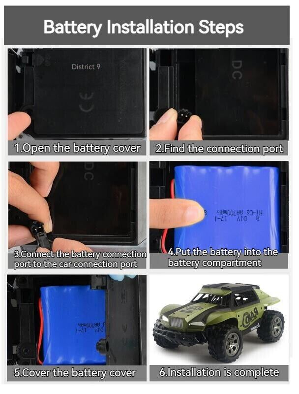 High Speed 2.4GHz Off Road Vehicle Remote Control Electric Car 1:18 Toy Boy Gift