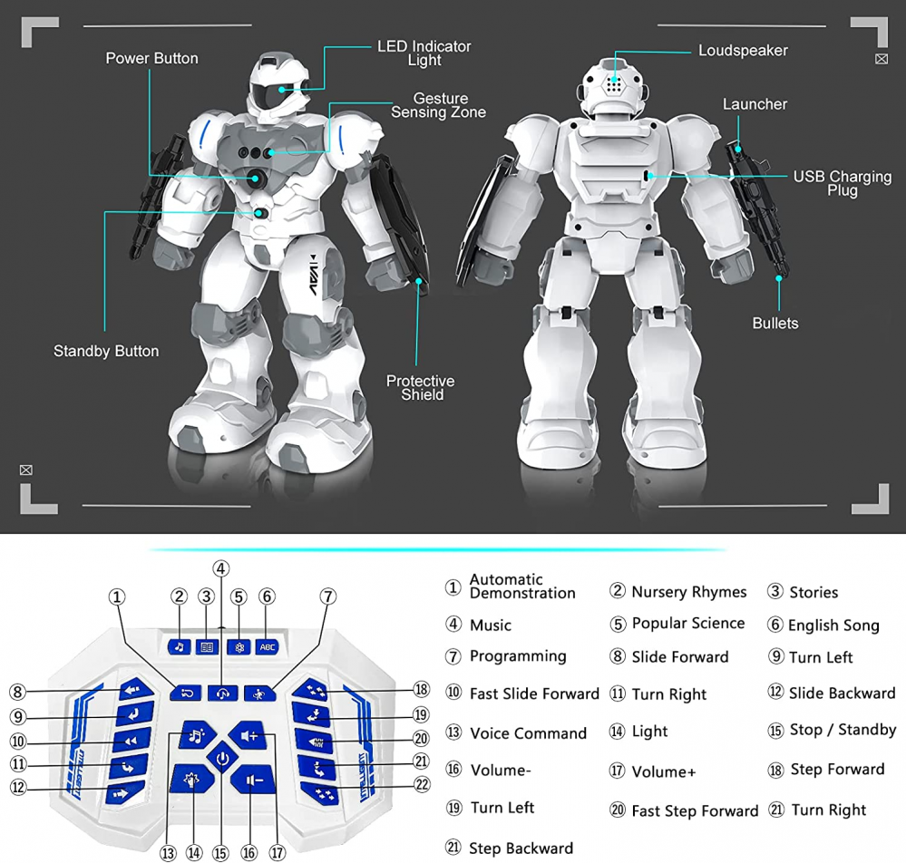 Kids Toy Gift Subotech 2.4GHz Remote Control Guardian Intelligent Gesture Robot
