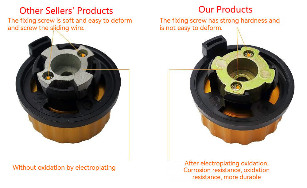 Outdoor Round Stove Head Long Gas Tank Switch Head With Self-Closing Function