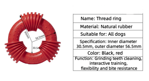 Dog Toys Rubber Bite Resistant Molar Tooth Cleaning Threaded Ring Pet Toys