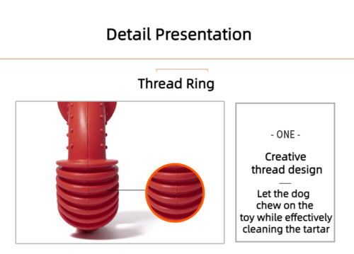 Dog Toys Rubber Bite Resistant Molar Tooth Cleaning Threaded Ring Pet Toys
