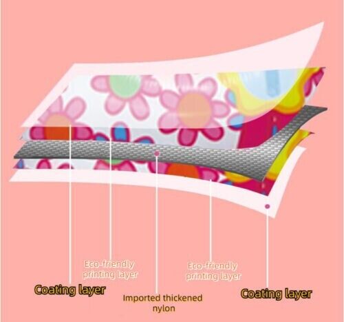 Cartoon Children's Birthday Banquet Scene Layout Birthday Balloon Set Decoration