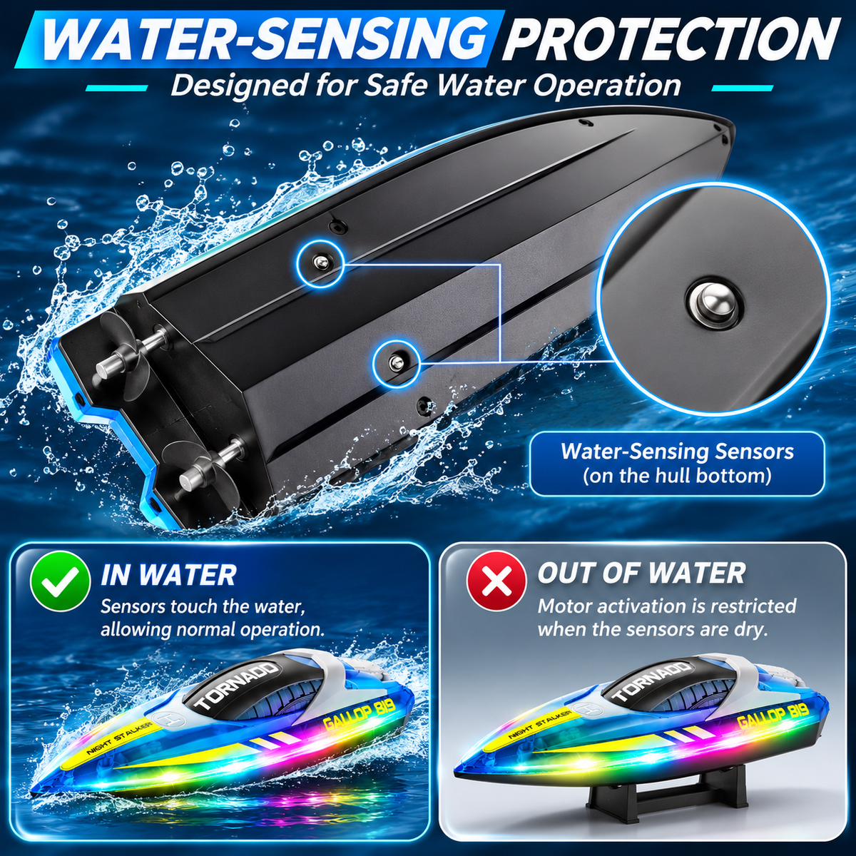 RC Speed Boat 2.4GHz Remote Control Dual Motor LED Lights Rechargeable Toys Boys