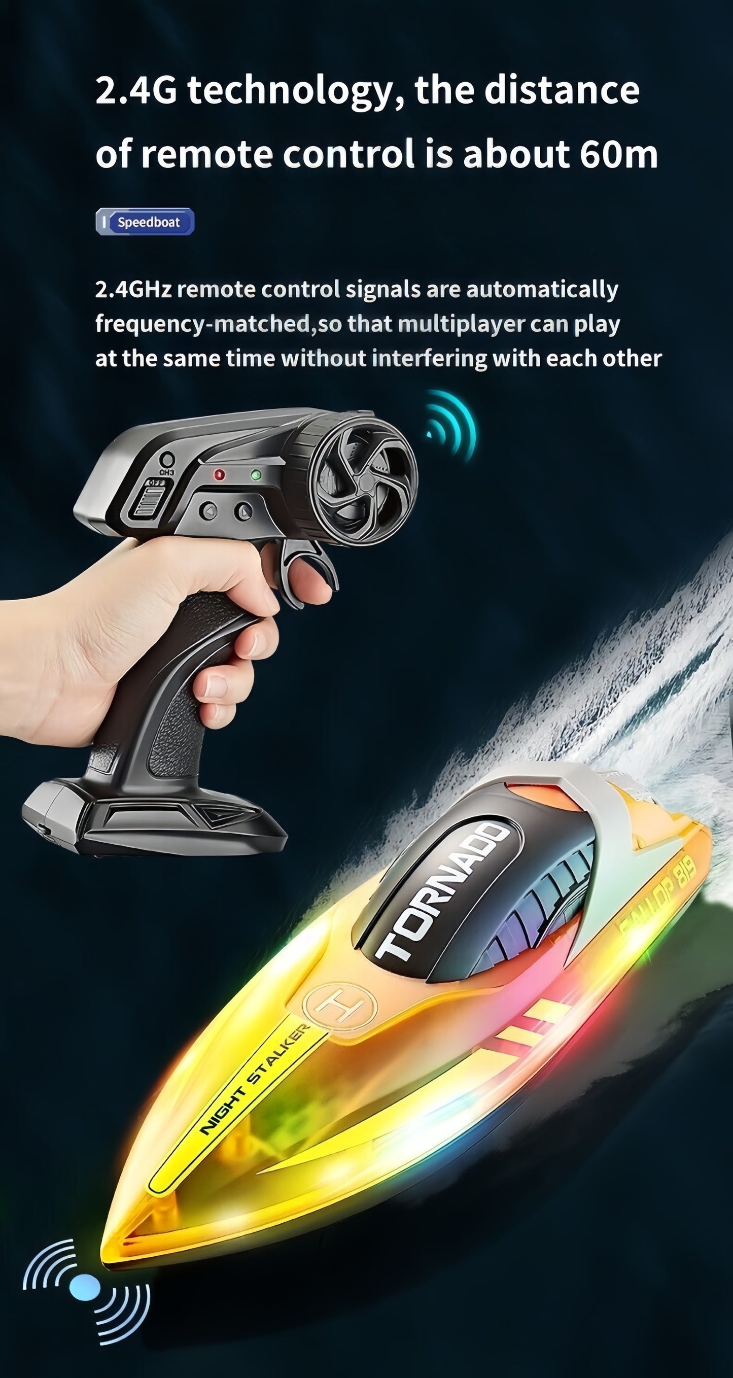 RC Speed Boat 2.4G Remote Control LED Light Dual Motor Waterproof Racing Toy Boy