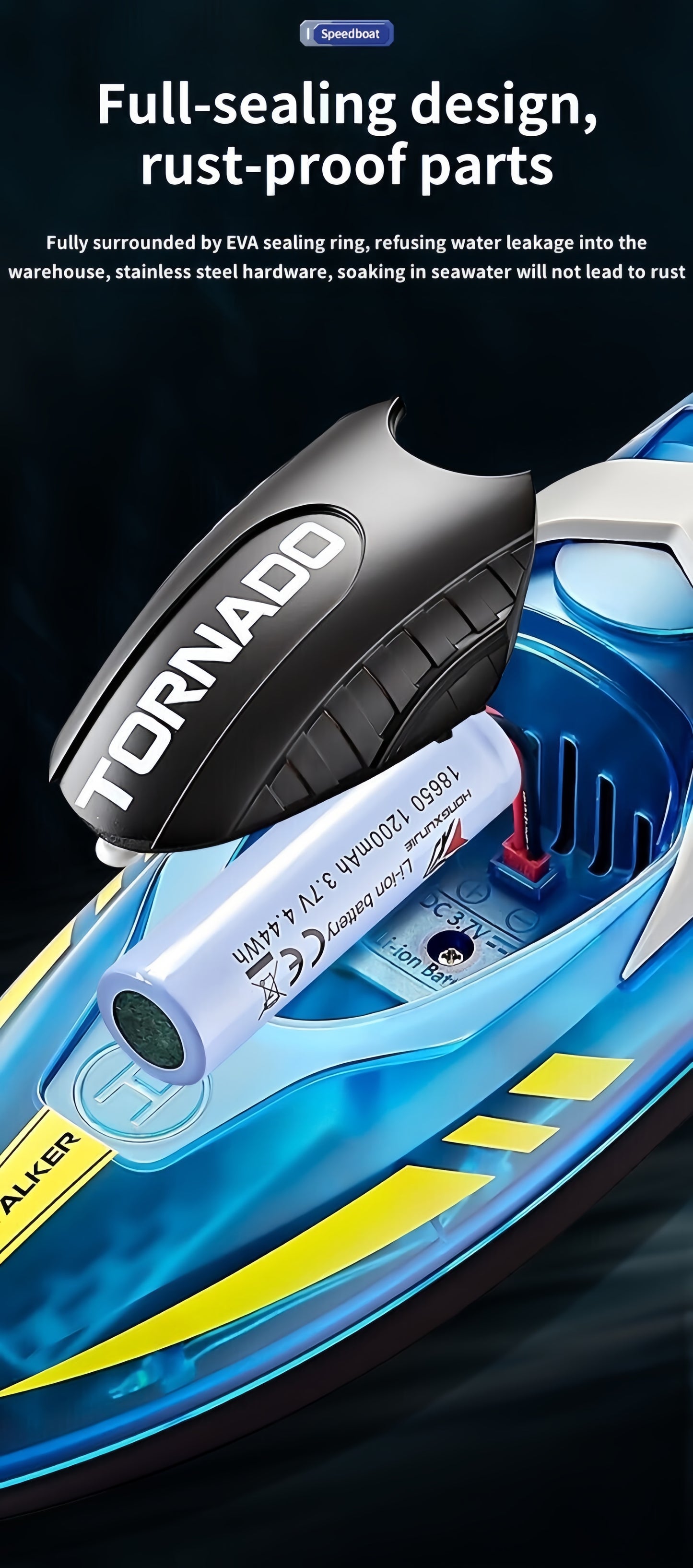 RC Speed Boat 2.4G Remote Control LED Light Dual Motor Waterproof Racing Toy Boy