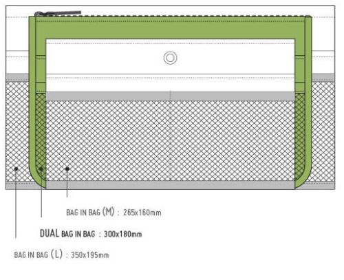 Thickened Multi-function Large Capacity Makeup Bag Toiletry Double Zipper Bag