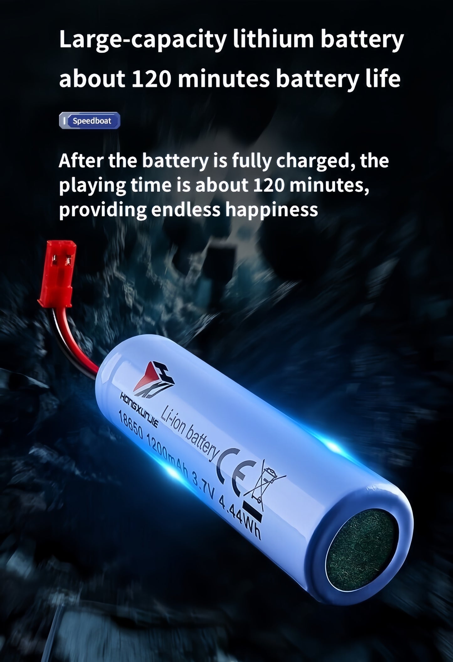 RC Speed Boat 2.4G Remote Control LED Light Dual Motor Waterproof Racing Toy Boy