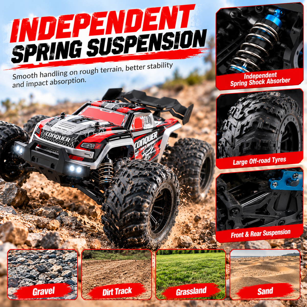 1:16 RC Car 38km/h 4WD High Speed Off Road Monster Truck 2.4GHz Remote Control