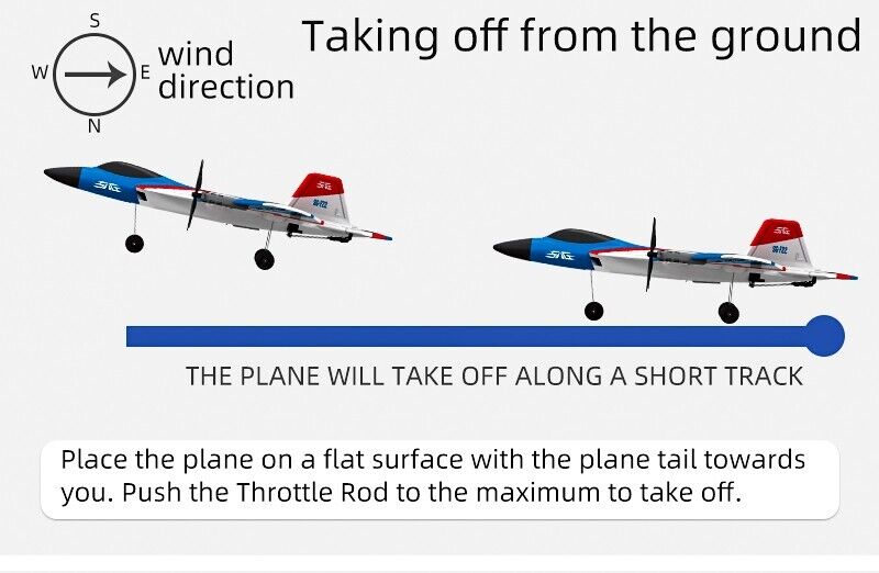 Aerobatic Fighter SG-F22 Aeromodelling Fixed Wing Toys Remote Control Aircraft
