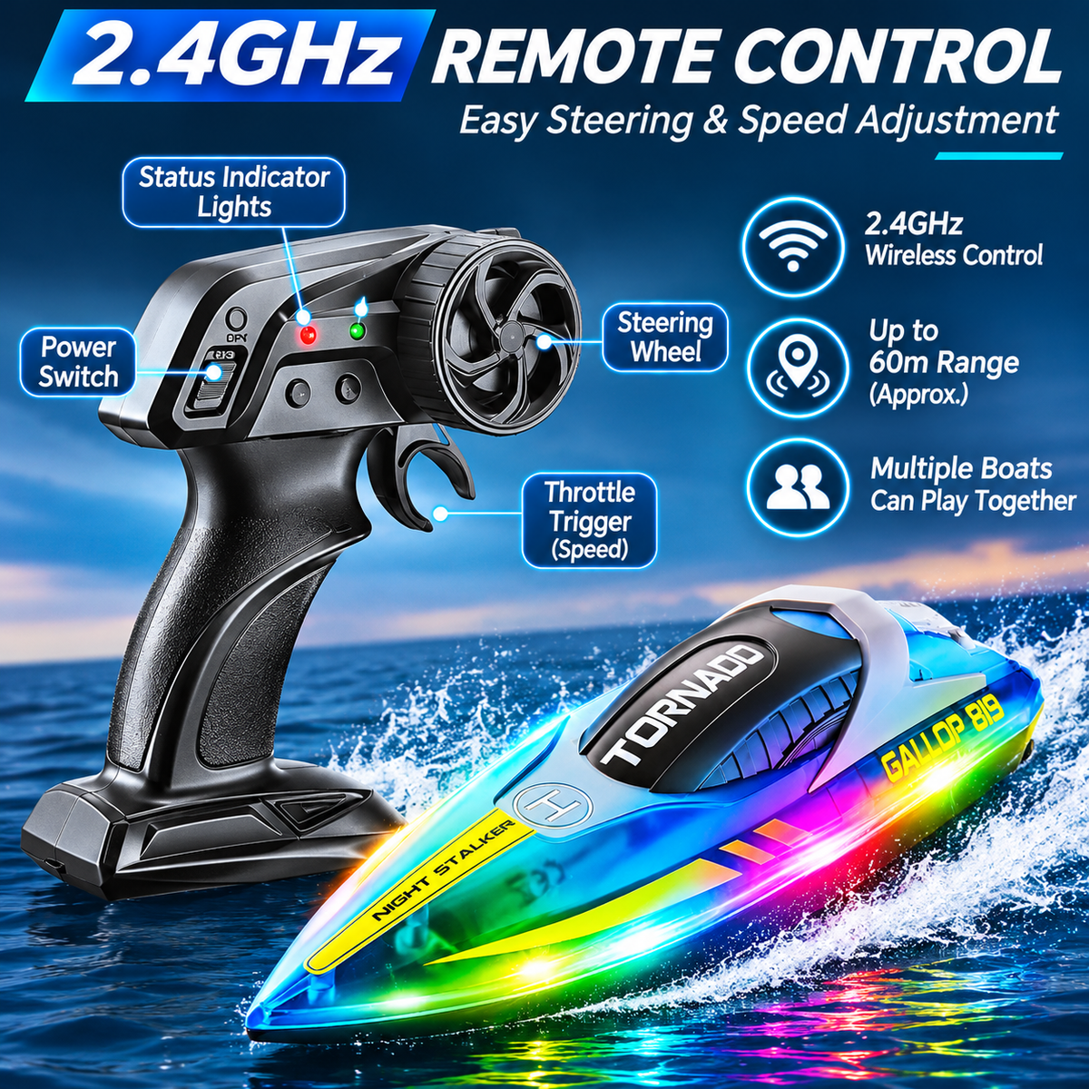 RC Speed Boat 2.4GHz Remote Control Dual Motor LED Lights Rechargeable Toys Boys