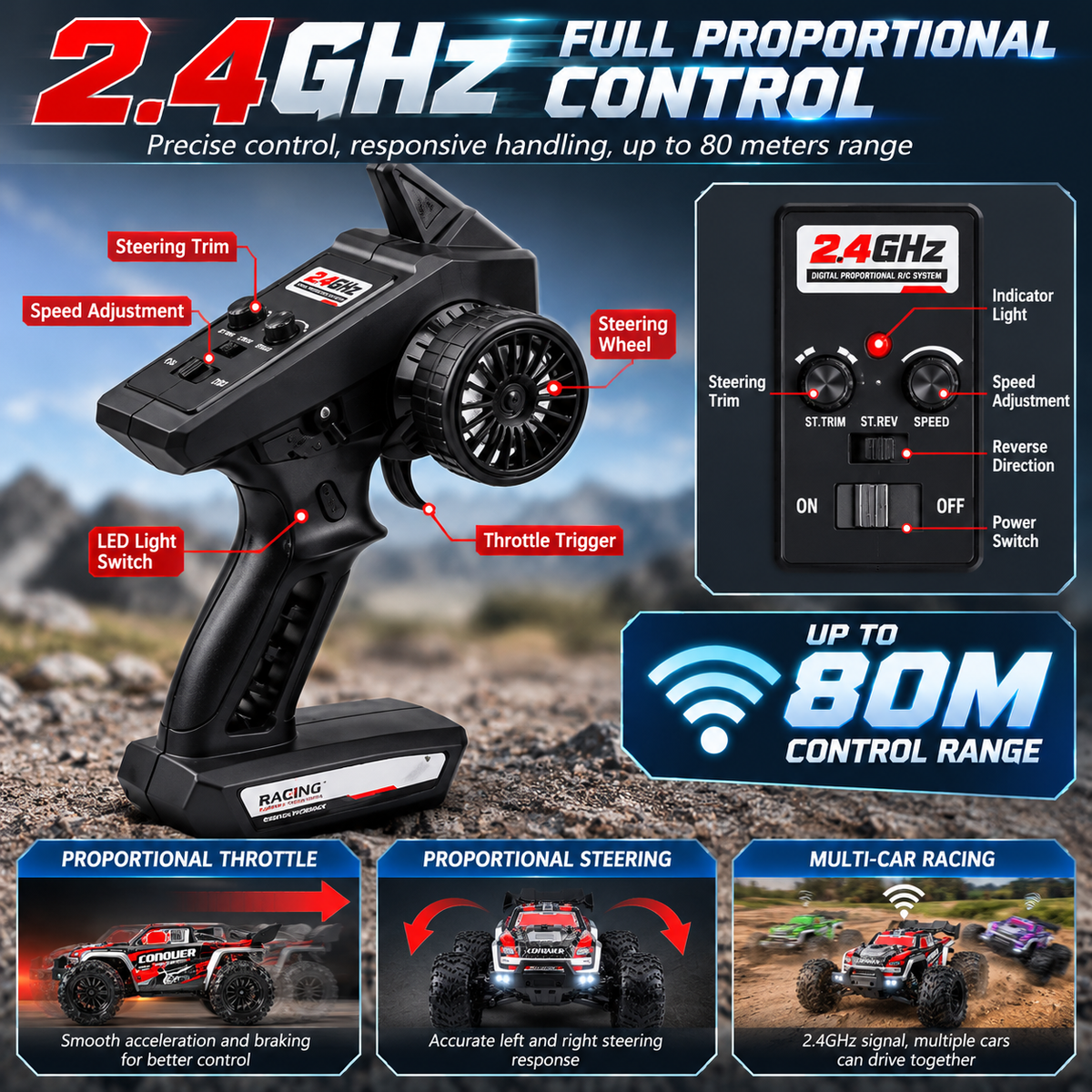 1:16 RC Car 38km/h 4WD High Speed Off Road Monster Truck 2.4GHz Remote Control