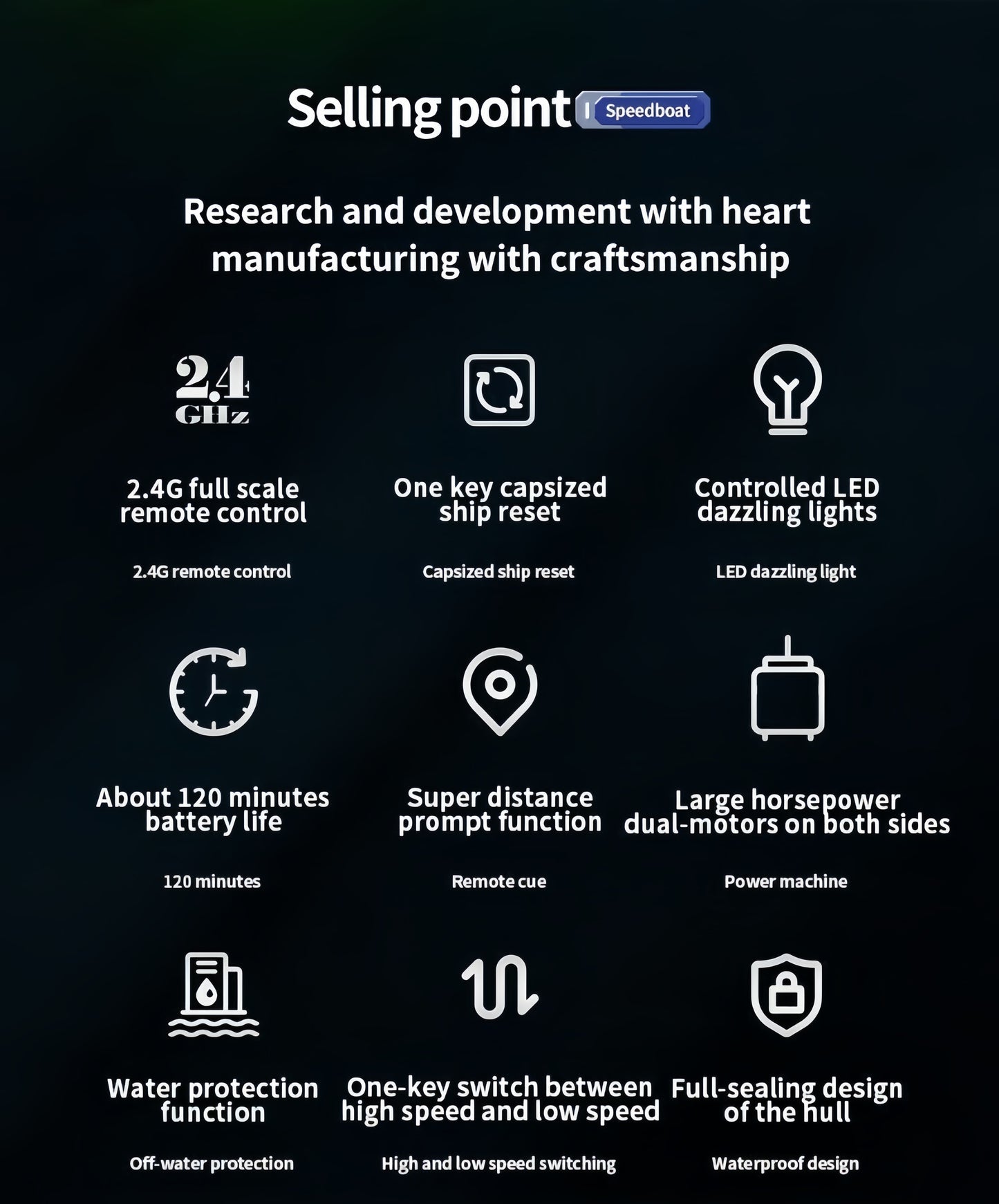 RC Speed Boat 2.4G Remote Control LED Light Dual Motor Waterproof Racing Toy Boy