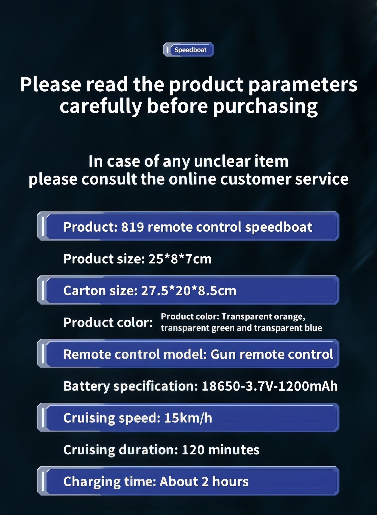 RC Speed Boat 2.4G Remote Control LED Light Dual Motor Waterproof Racing Toy Boy