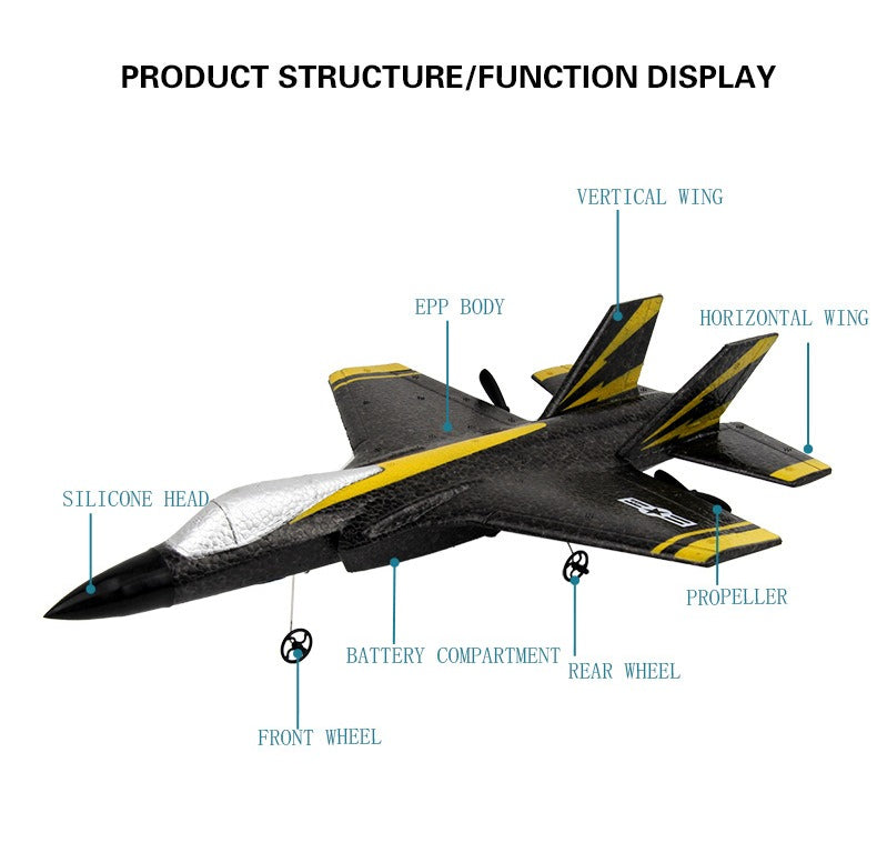 Remote Control Plane Collection 2.4GHz Aircraft Model Airplane Toy Kids Boy Gift
