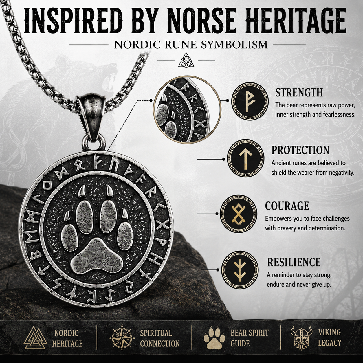 Viking Bear Paw Rune Pendant Necklace Nordic Amulet Stainless Steel Symbolic Totem Gift PN0069