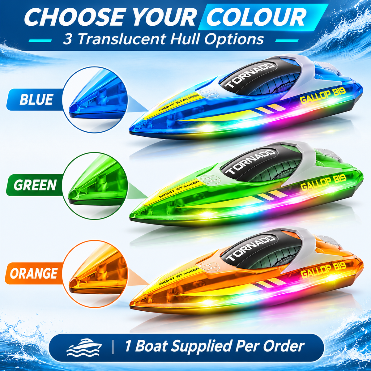 RC Speed Boat 2.4GHz Remote Control Dual Motor LED Lights Rechargeable Toys Boys