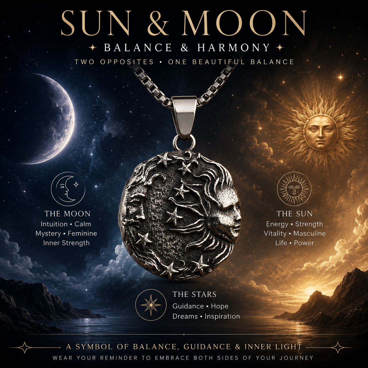Vintage Sun Moon Face Pendant Necklace Antique Silver Celestial Stainless Steel Necklace Cosmic Star Pendant with Chain Gift PN0018