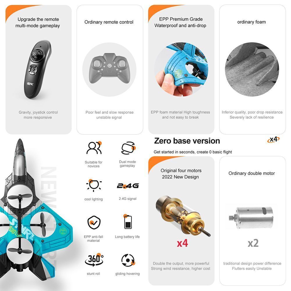 Remote Control Plane Collection 2.4GHz Aircraft Model Airplane Toy Kids Boy Gift