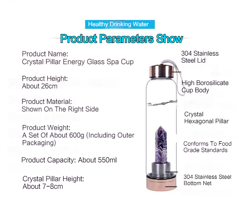 Fashion Colorful Energy Crystal Stone Hexagon Column Glass Water Bottle Gift