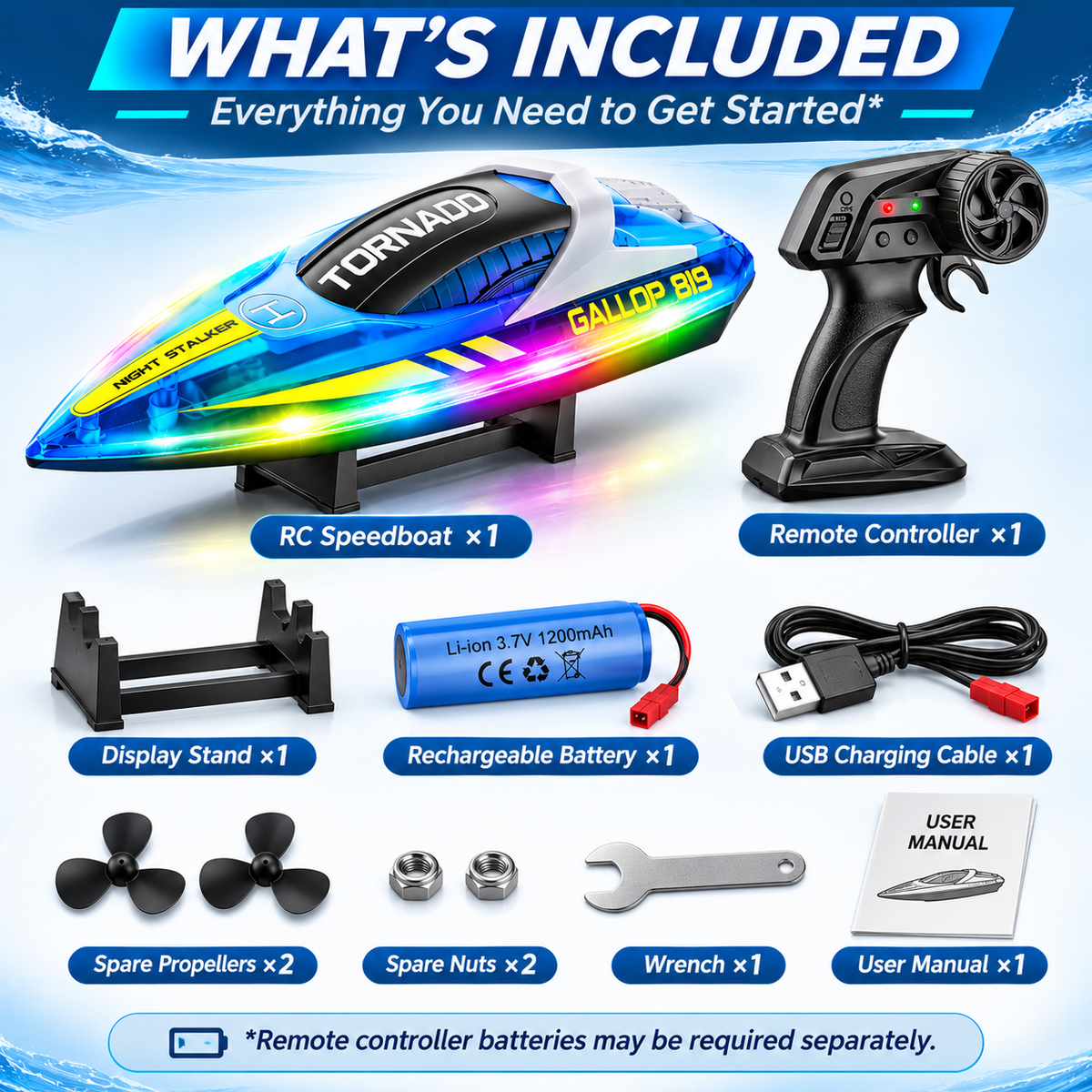 RC Speed Boat 2.4GHz Remote Control Dual Motor LED Lights Rechargeable Toys Boys