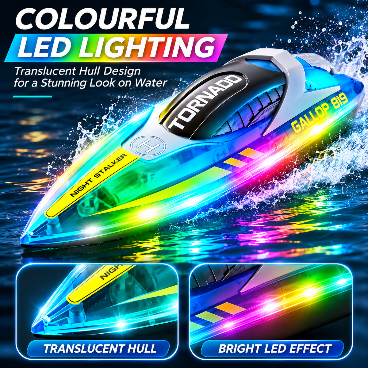 RC Speed Boat 2.4GHz Remote Control Dual Motor LED Lights Rechargeable Toys Boys
