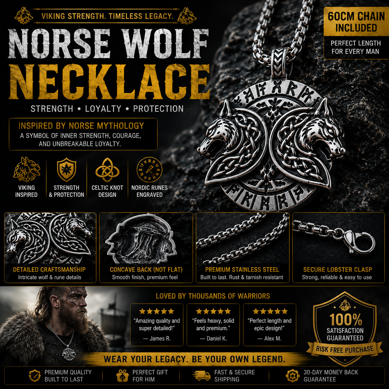 Viking Double Wolf Head Pendant Necklace Celtic Knot Rune Stainless Steel Amulet with Chain PN0189