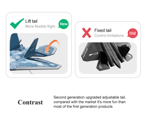 Remote Control Airplane Collection 2.4GHz Aircraft Model Toy Plane Kids Boy Gift