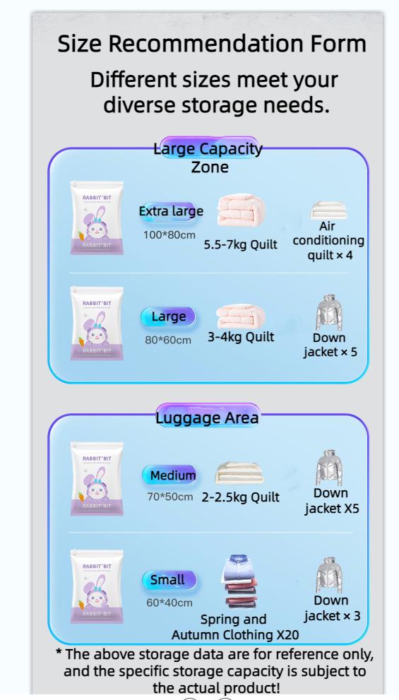 4Pcs Thickened Moisture Proof And Dustproof Quilt Clothe Storage Compression Bag