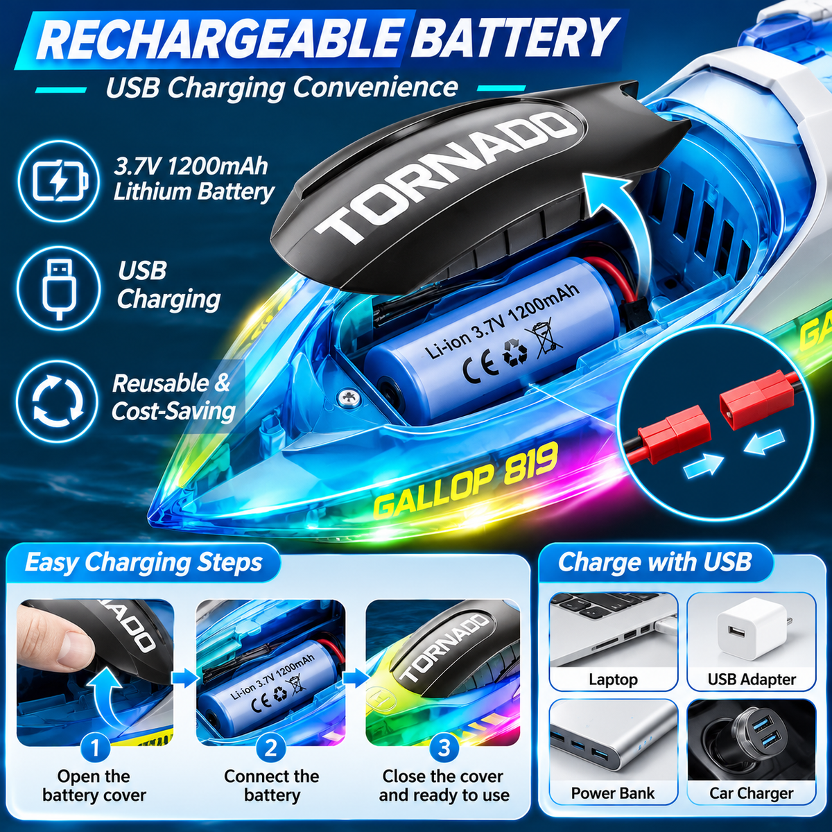 RC Speed Boat 2.4GHz Remote Control Dual Motor LED Lights Rechargeable Toys Boys