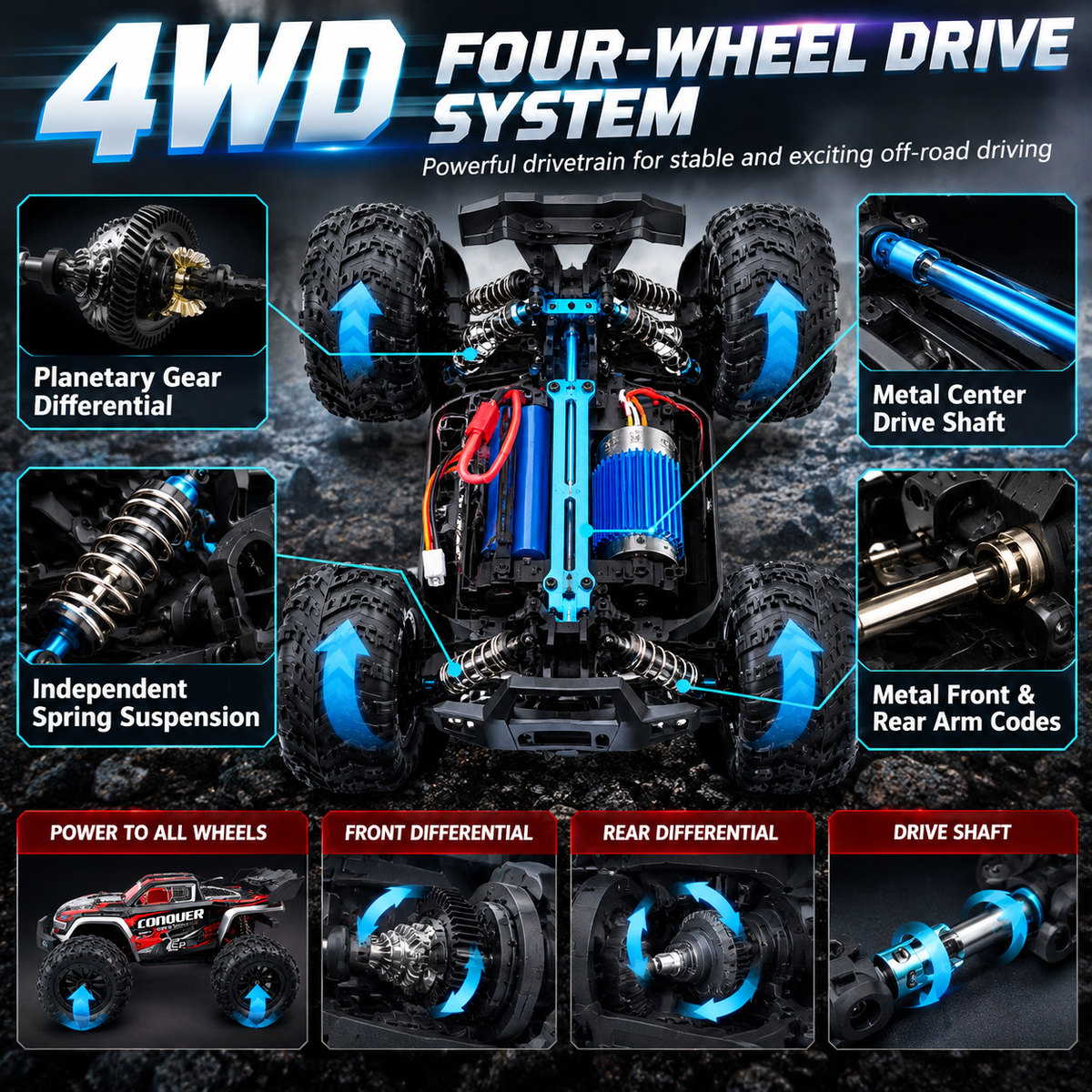 1:16 RC Car 38km/h 4WD High Speed Off Road Monster Truck 2.4GHz Remote Control