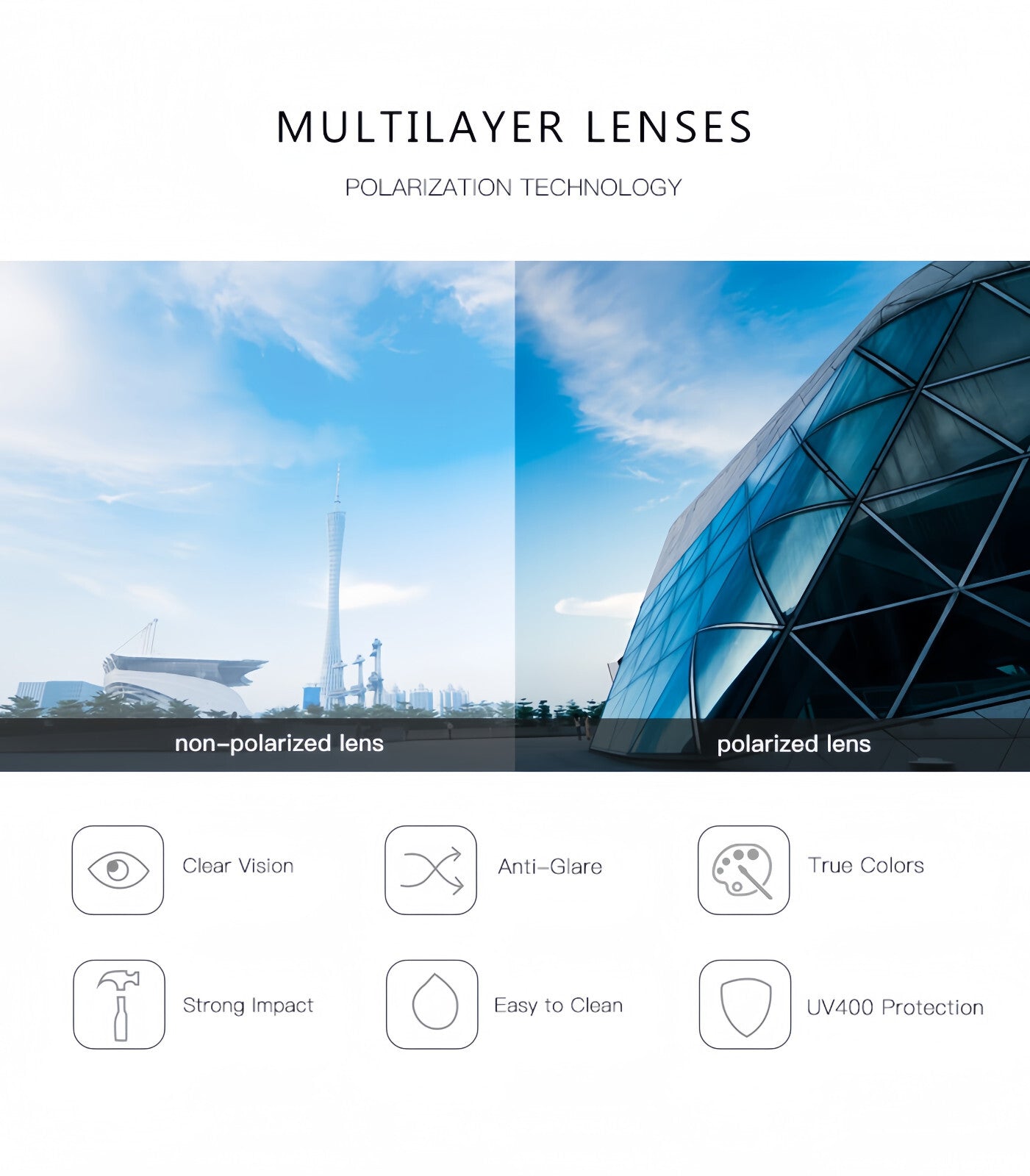 Men Polarized Sports Sunglasse Anti-Fog Vent Hole Design Cycling Running Driving # TR7521