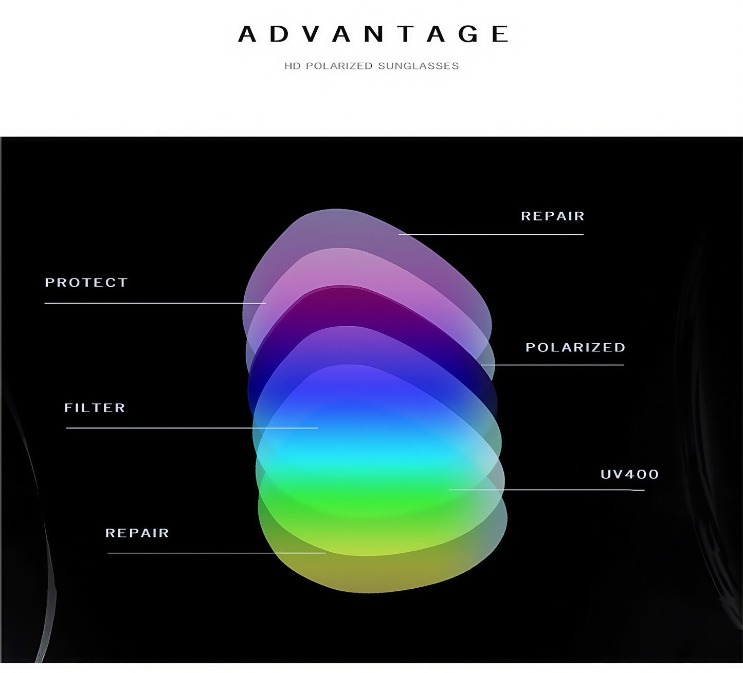 Men Polarized Sports Driving Sunglasse Anti-Glare UV Comfort Fit Cycling Running # TR7523