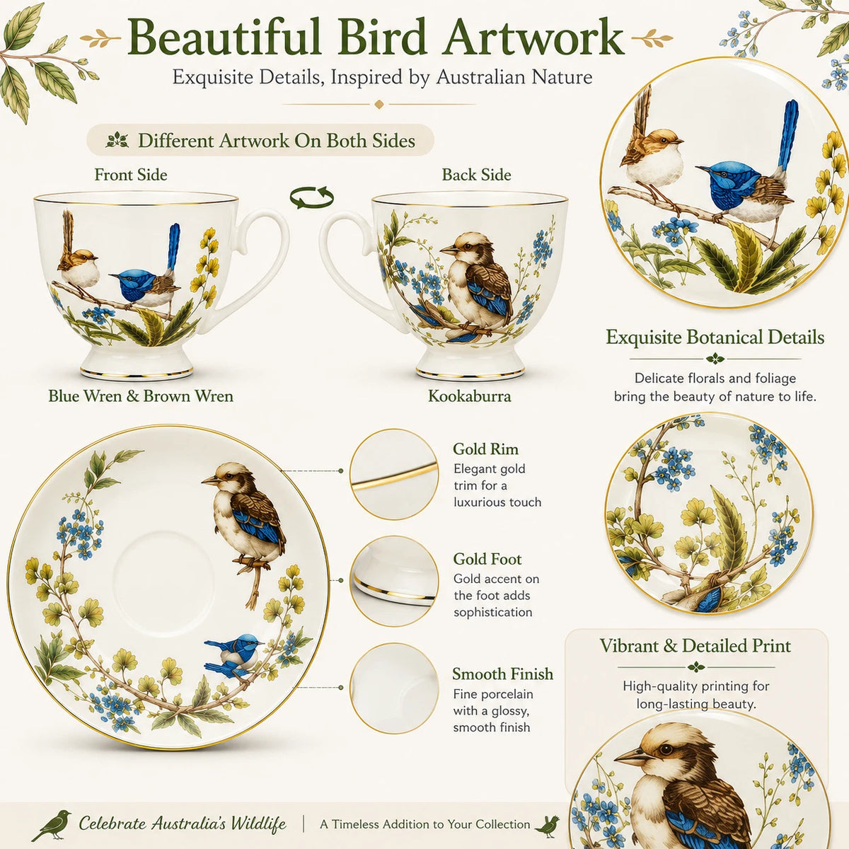 Set of 2 Cups & Saucers 250cc Australian Birds Blue Wren Fine Porcelain Gift Box
