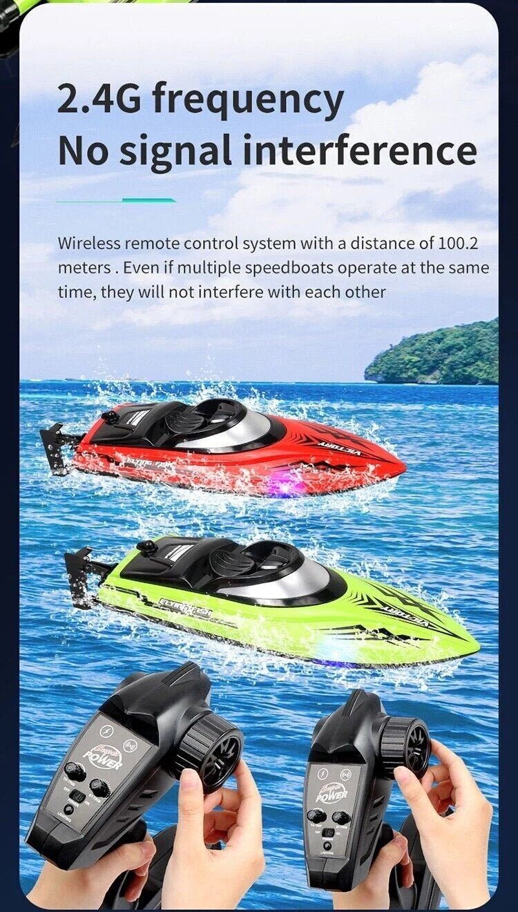 High Speed RC Boat 20km/h 2.4G Remote Control Racing Speedboat Capsize Reset LED
