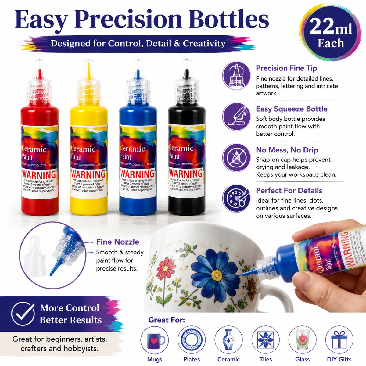 2 Pack Ceramic Paint Set 22ml Permanent Porcelain Mug Glass DIY Craft Art Colour