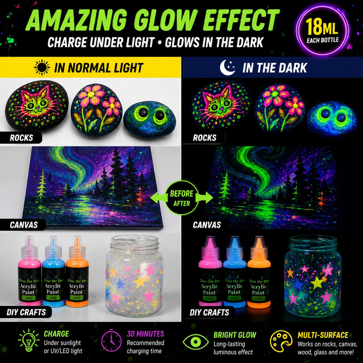 Glow in the Dark Acrylic Paint 2 pack 3 Bottle Set 18ML UV Reactive Neon DIY Craft Arts