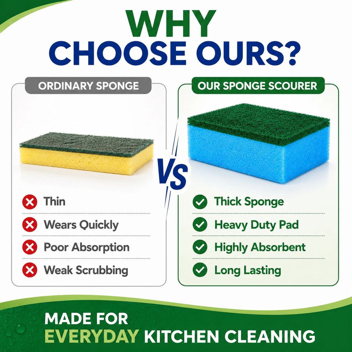 2 Pack 10PCS Kitchen Sponge Scourer Heavy Duty Washing Up Dish Scrubber 9x6x3CM Pad