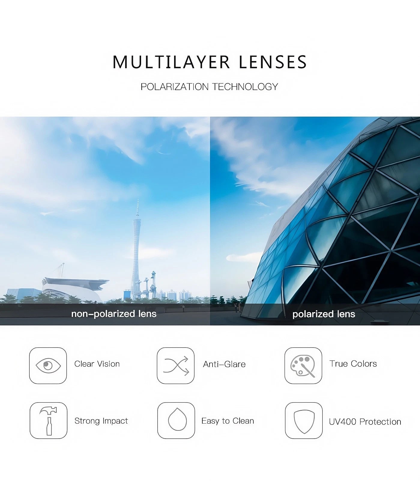 Men Stylish Polarized Sunglasses UV400 Anti-Glare Sports Driving Fishing Eyewear # TR7555