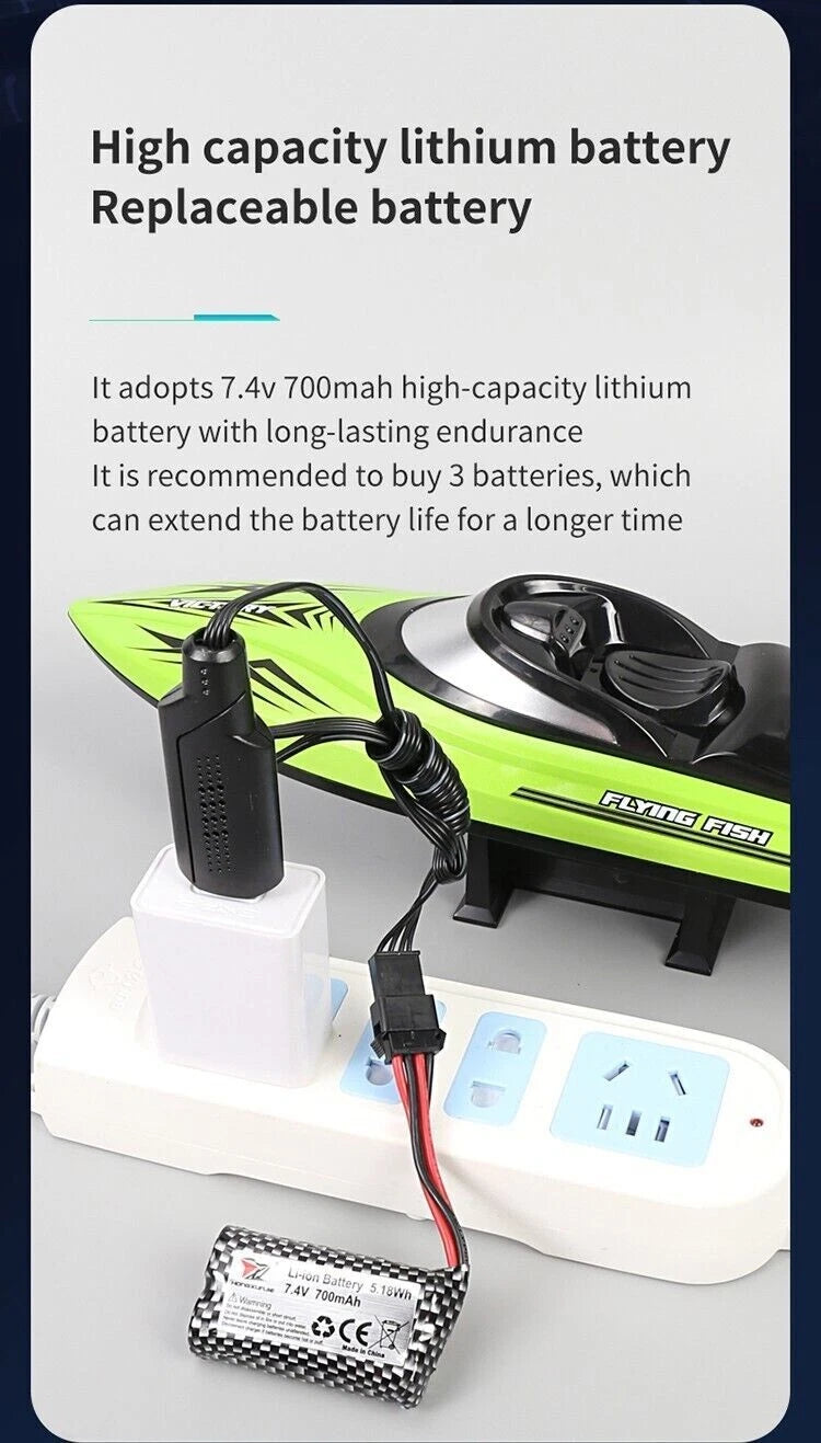 High Speed RC Boat 20km/h 2.4G Remote Control Racing Speedboat Capsize Reset LED