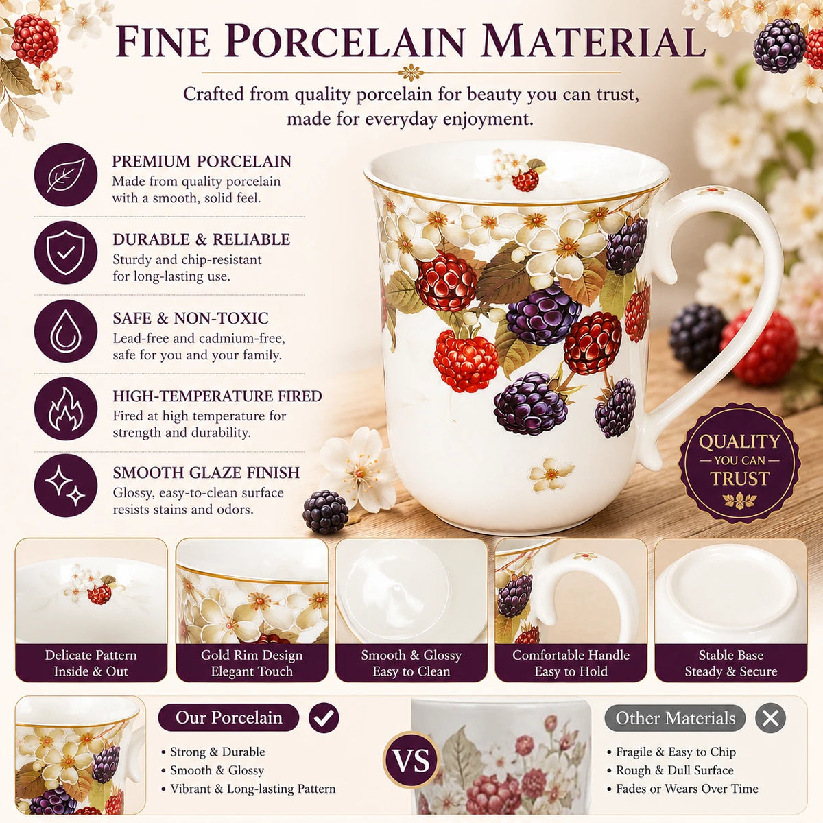 1-6x Wild Berry Floral Fine Porcelain Mug 405cc Coffee Flowers Tea Cup Gift