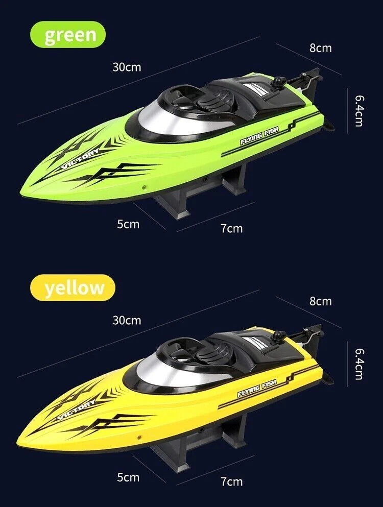 High Speed RC Boat 20km/h 2.4G Remote Control Racing Speedboat Capsize Reset LED