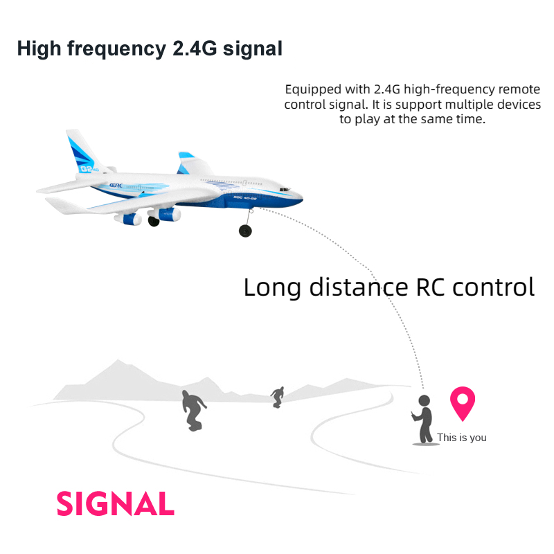 G2 Waterproof 2CH 2.4GHz Aircraft Model Toy RC Plane Remote Control Airplane
