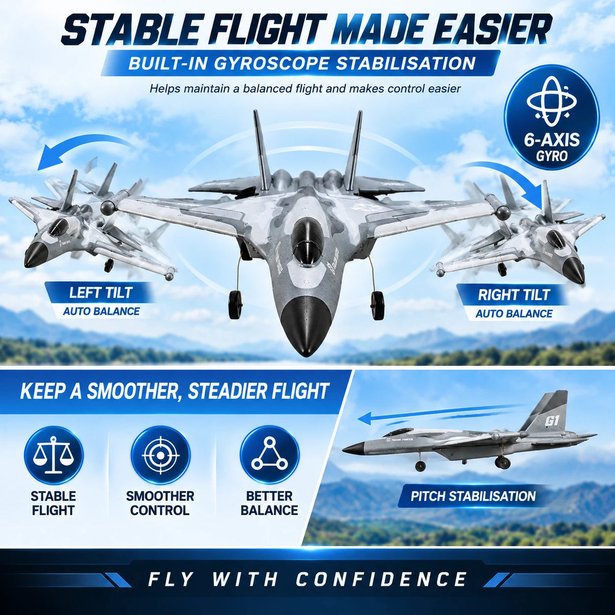 G1 3CH RC Fighter Jet Plane 2.4GHz Gyro Remote Control Aircraft Glider EPP Toy