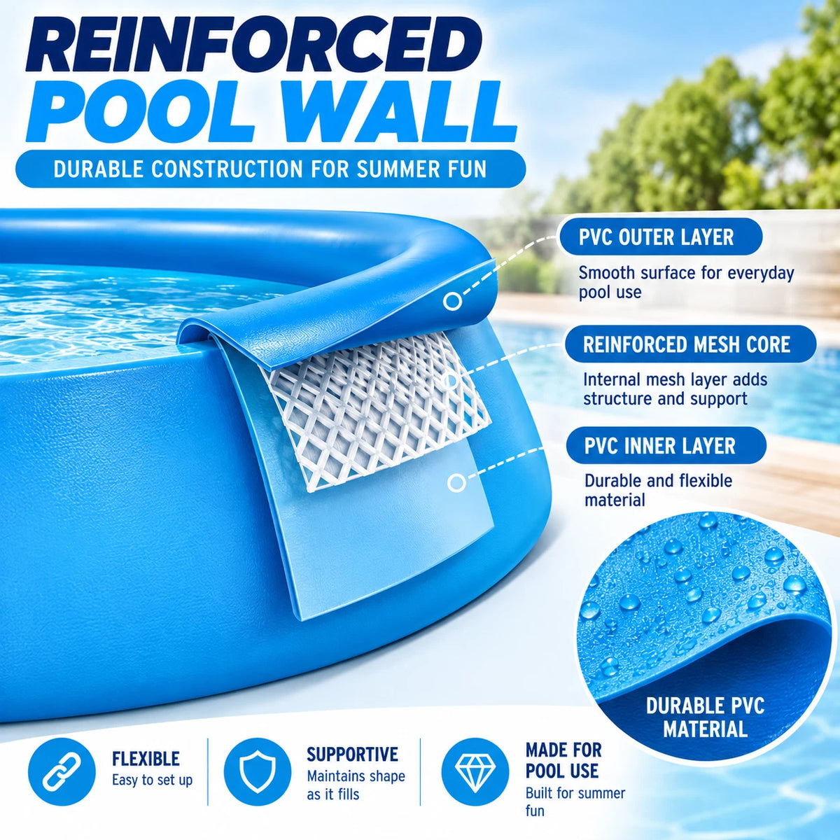 Large Inflatable Round Swimming Pool Easy Set Backyard Family Pool 183/244/305cm