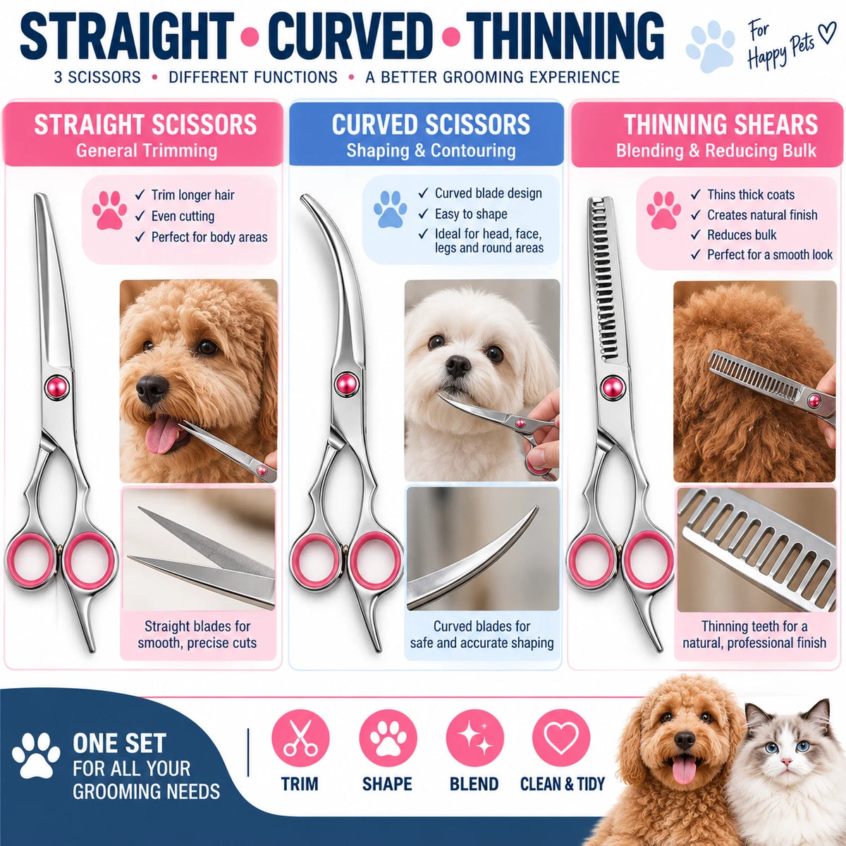 7" Dog Grooming Scissors Set Straight Curved Thinning Shears Stainless Steel