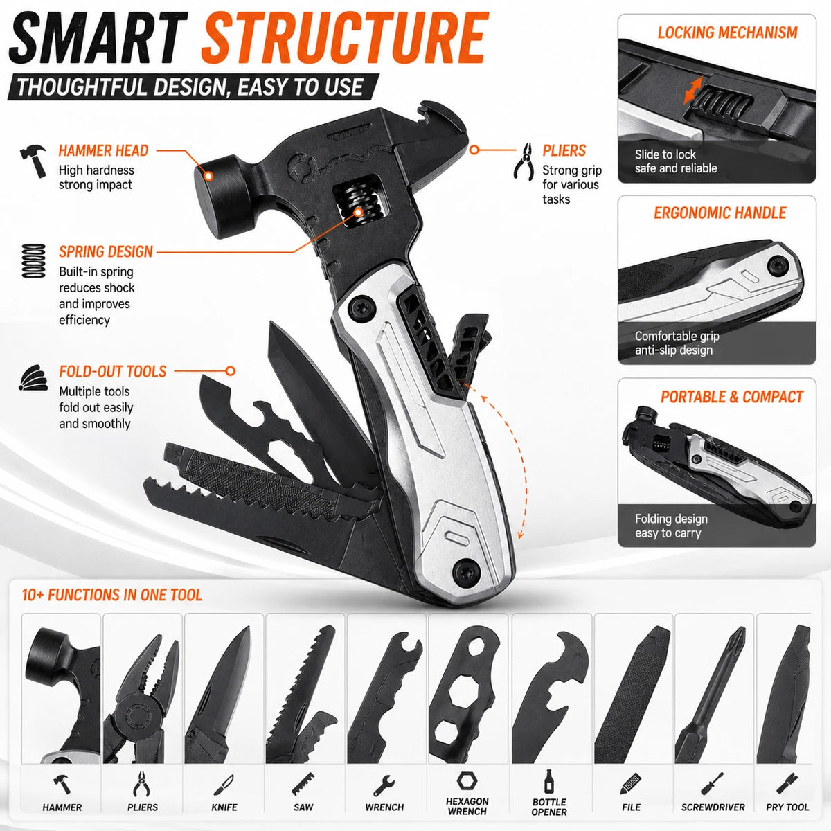 Multi Tool Hammer Folding Pliers Wrench Saw Knife Camping Portable Survival Tool