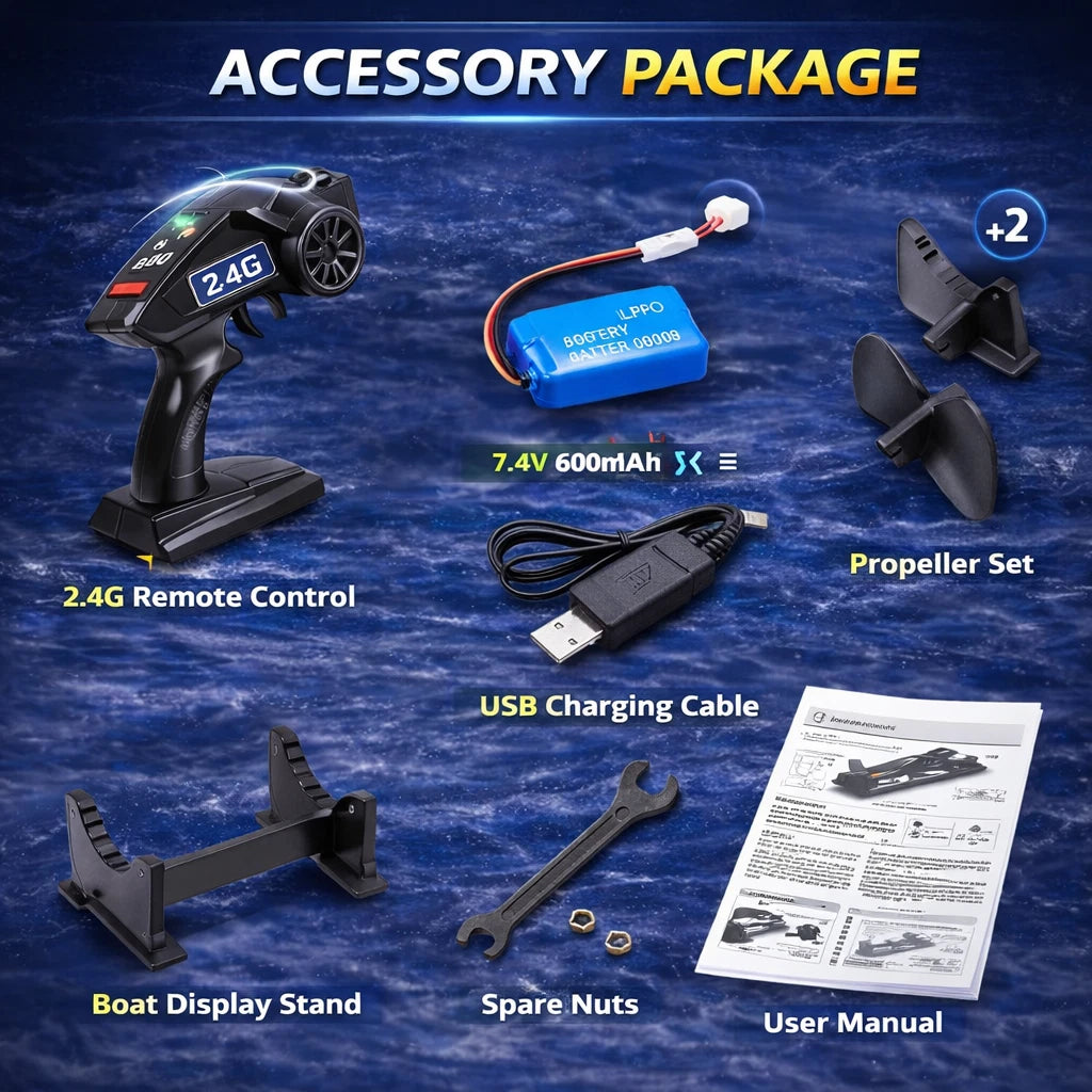 High Speed RC Boat 20km/h 2.4G Remote Control Racing Speedboat Capsize Reset LED